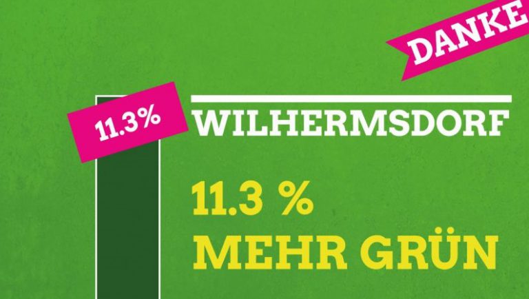 Zum 5. Geburtstag 11,33 %. DANKE, Wilhermsdorf!