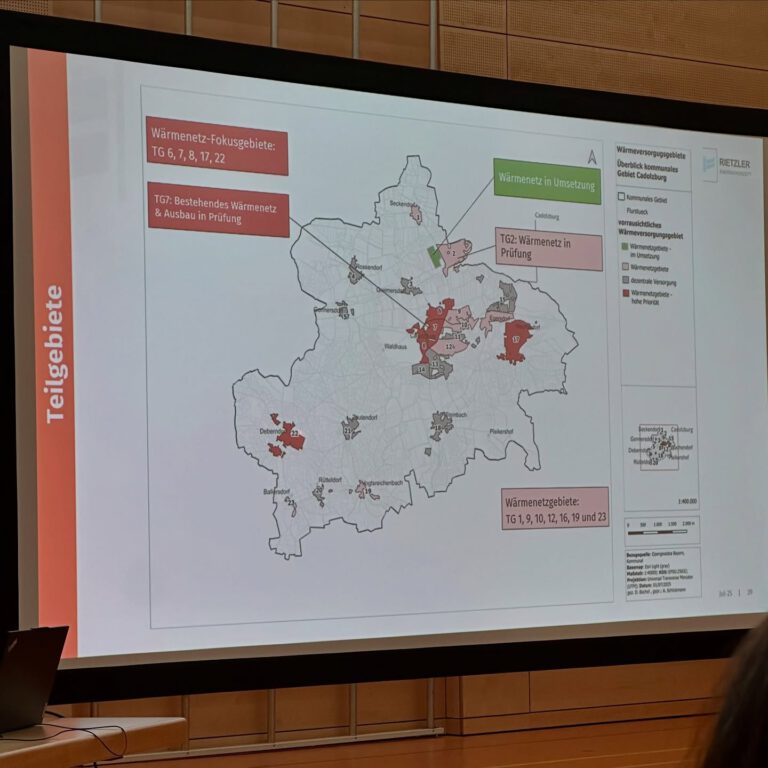Kommunale Wärmeplanung in Cadolzburg: Chancen für Klimaschutz und Energiewende